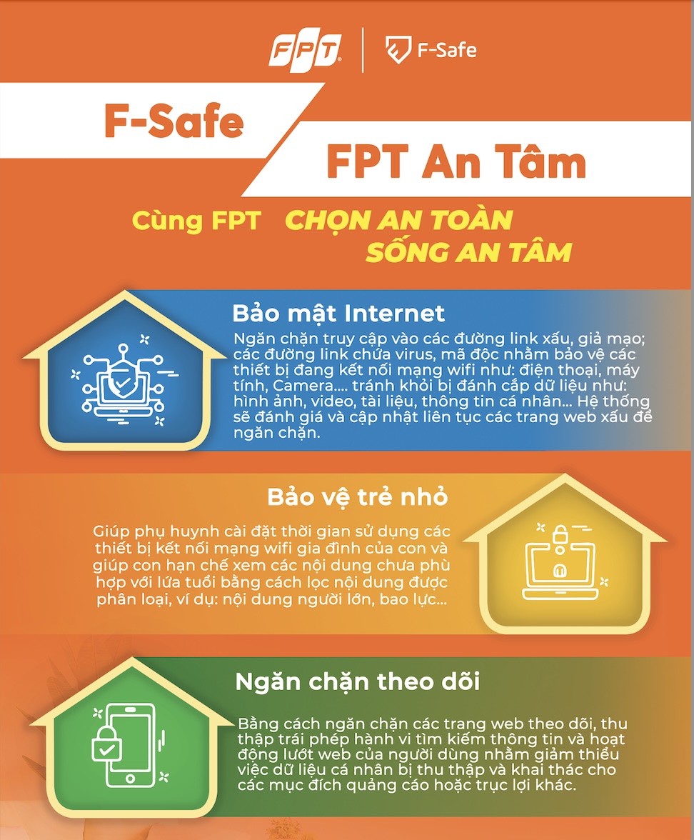 f-safe fpt an tâm